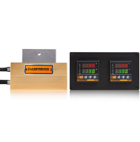 Is Your Product Sold Globally?