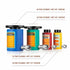 Hydraulic Cylinder  Comparison